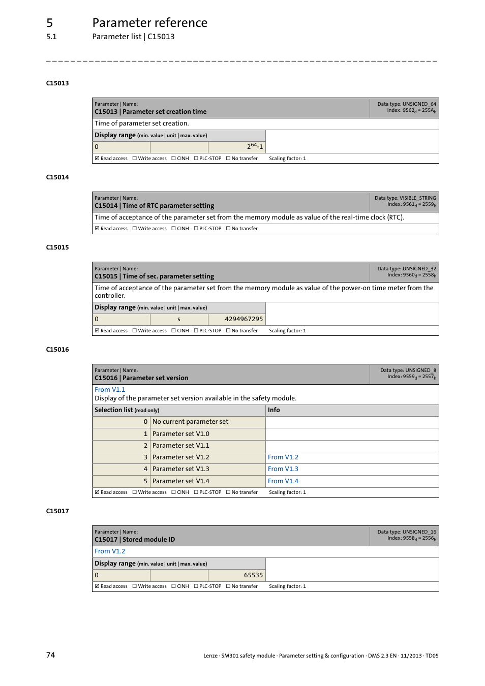 C15013 | parameter set creation time, C15014 | time of rtc parameter setting, C15015 | time of sec. parameter setting | C15016 | parameter set version, C15017 | stored module id, 5parameter reference | Lenze E94AYAE SM301 User Manual | Page 74 / 134