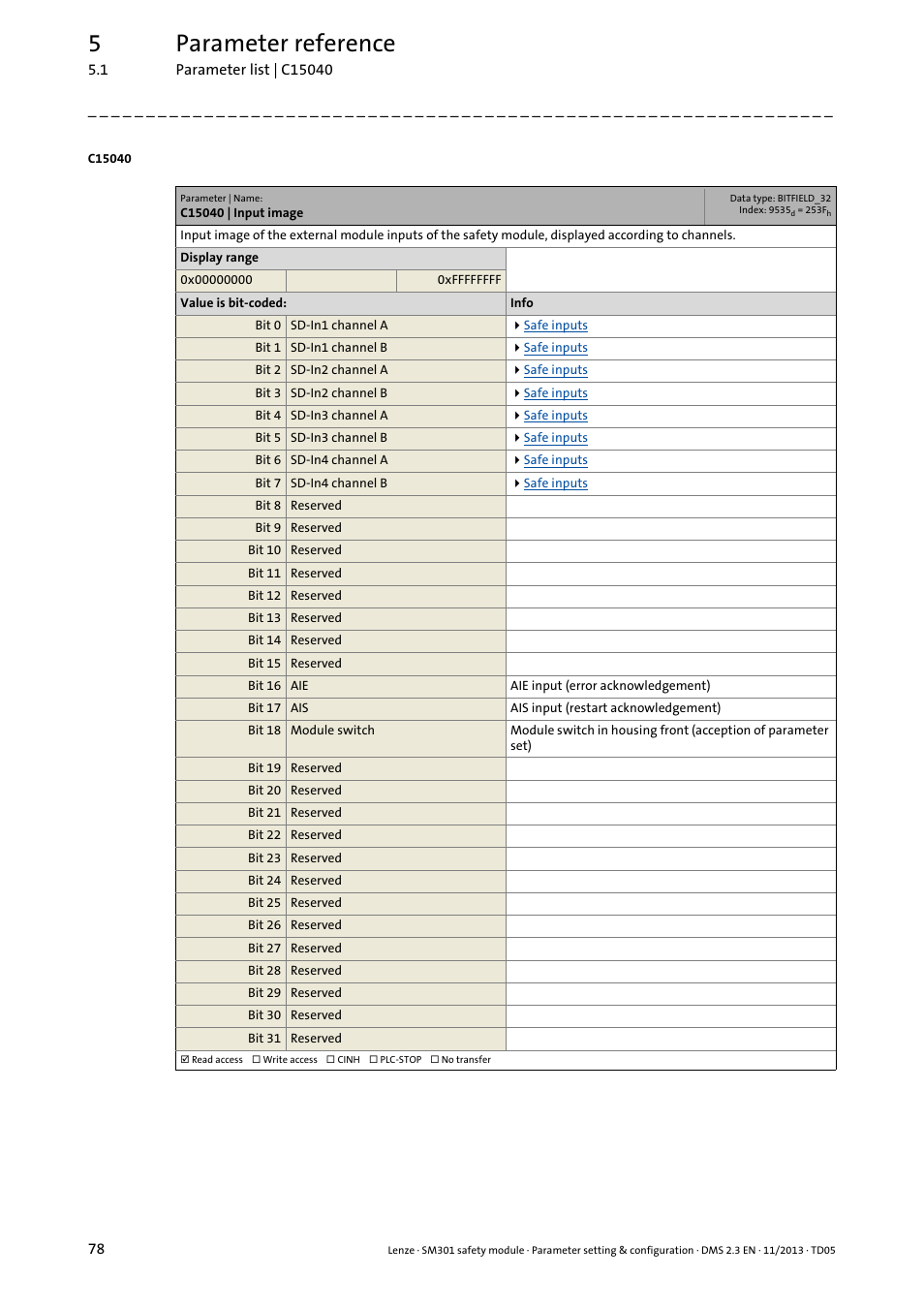 C15040 | input image, 5parameter reference | Lenze E94AYAE SM301 User Manual | Page 78 / 134