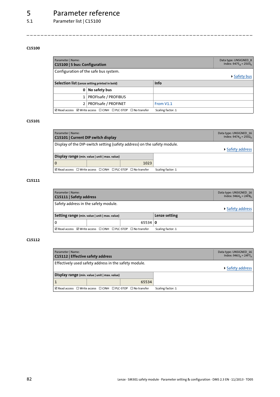 C15100 | s bus: configuration, C15101 | current dip switch display, C15111 | safety address | C15112 | effective safety address, C15111, C15101, C15112, C15100, 5parameter reference | Lenze E94AYAE SM301 User Manual | Page 82 / 134