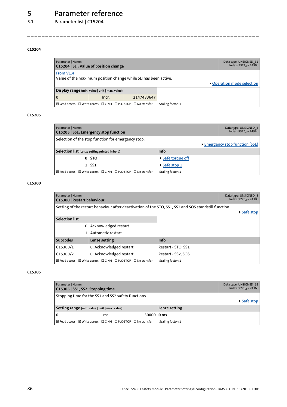 C15204 | sli: value of position change, C15205 | sse: emergency stop function, C15300 | restart behaviour | C15305 | ss1, ss2: stopping time, C15205, C15300/1, C15300/2, C15305, 5parameter reference | Lenze E94AYAE SM301 User Manual | Page 86 / 134