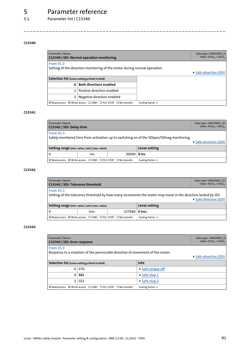 C15340 | sdi: normal operation monitoring, C15341 | sdi: delay time, C15342 | sdi: tolerance threshold | C15343 | sdi: error response, C15340, C15341, C15342, C15343, 5parameter reference | Lenze E94AYAE SM301 User Manual | Page 91 / 134