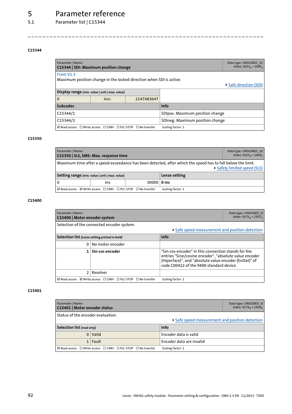 C15344 | sdi: maximum position change, C15350 | sls, sms: max. response time, C15400 | motor encoder system | C15401 | motor encoder status, C15400, C15350, 5parameter reference | Lenze E94AYAE SM301 User Manual | Page 92 / 134