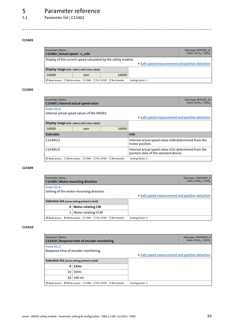 C15402 | actual speed - n_safe, C15405 | internal actual speed value, C15409 | motor mounting direction | C15410 | response time of encoder monitoring, C15409, D via, C15410, 5parameter reference | Lenze E94AYAE SM301 User Manual | Page 93 / 134