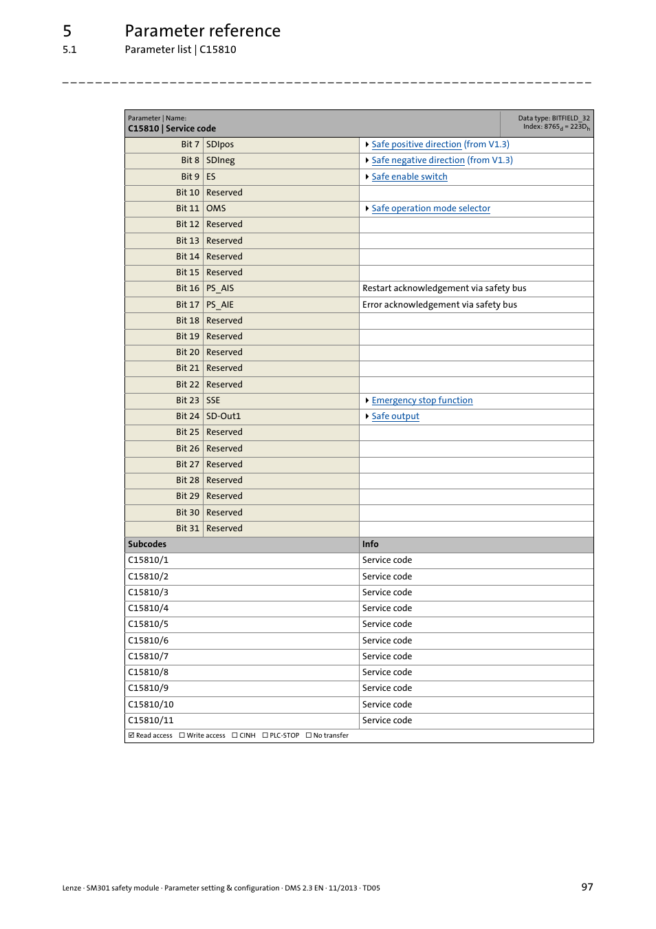 5parameter reference | Lenze E94AYAE SM301 User Manual | Page 97 / 134