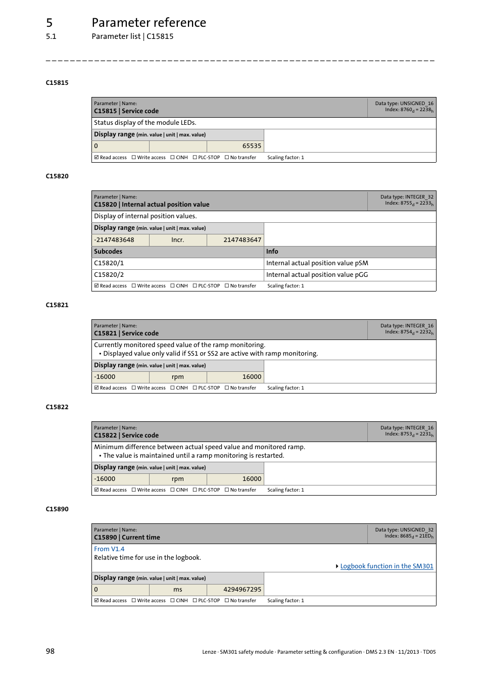C15815 | service code, C15820 | internal actual position value, C15821 | service code | C15822 | service code, C15890 | current time, C15890, 5parameter reference | Lenze E94AYAE SM301 User Manual | Page 98 / 134