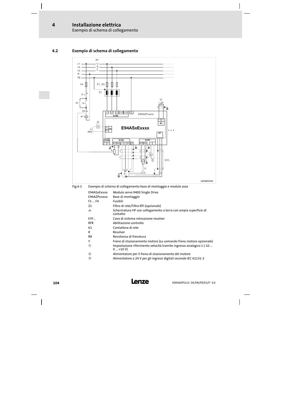 Esempio di schema di collegamento, Installazione elettrica, 2 esempio di schema di collegamento | Lenze E94AZPS User Manual | Page 104 / 114