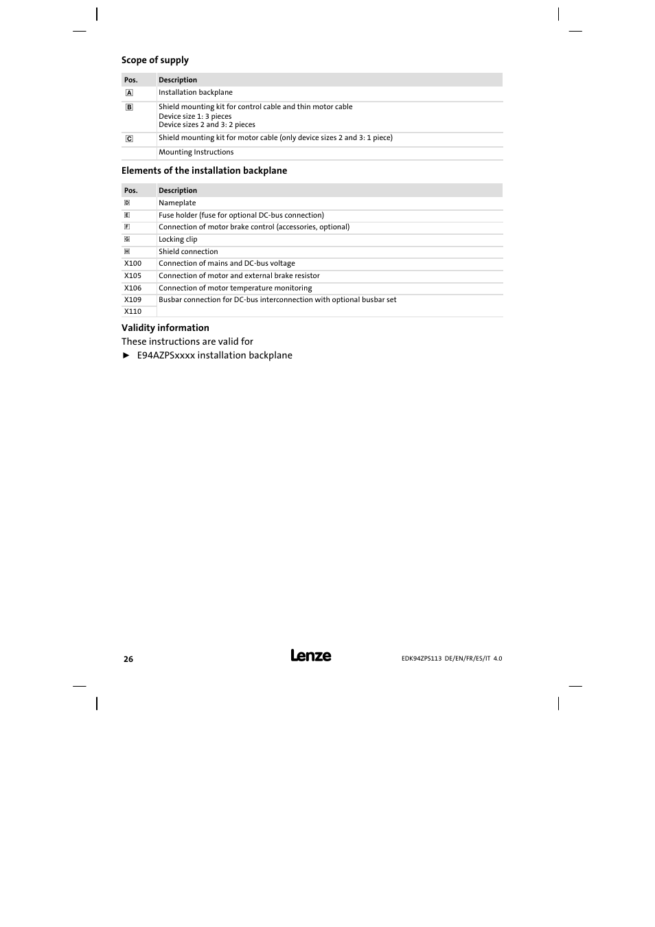 Scope of supply | Lenze E94AZPS User Manual | Page 26 / 114