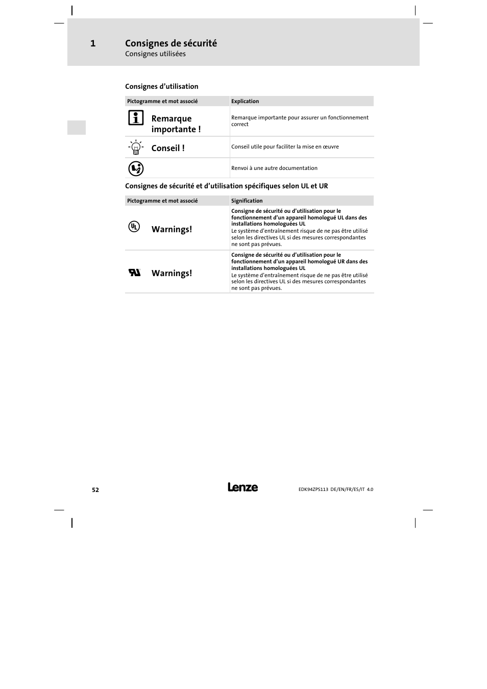 Lenze E94AZPS User Manual | Page 52 / 114