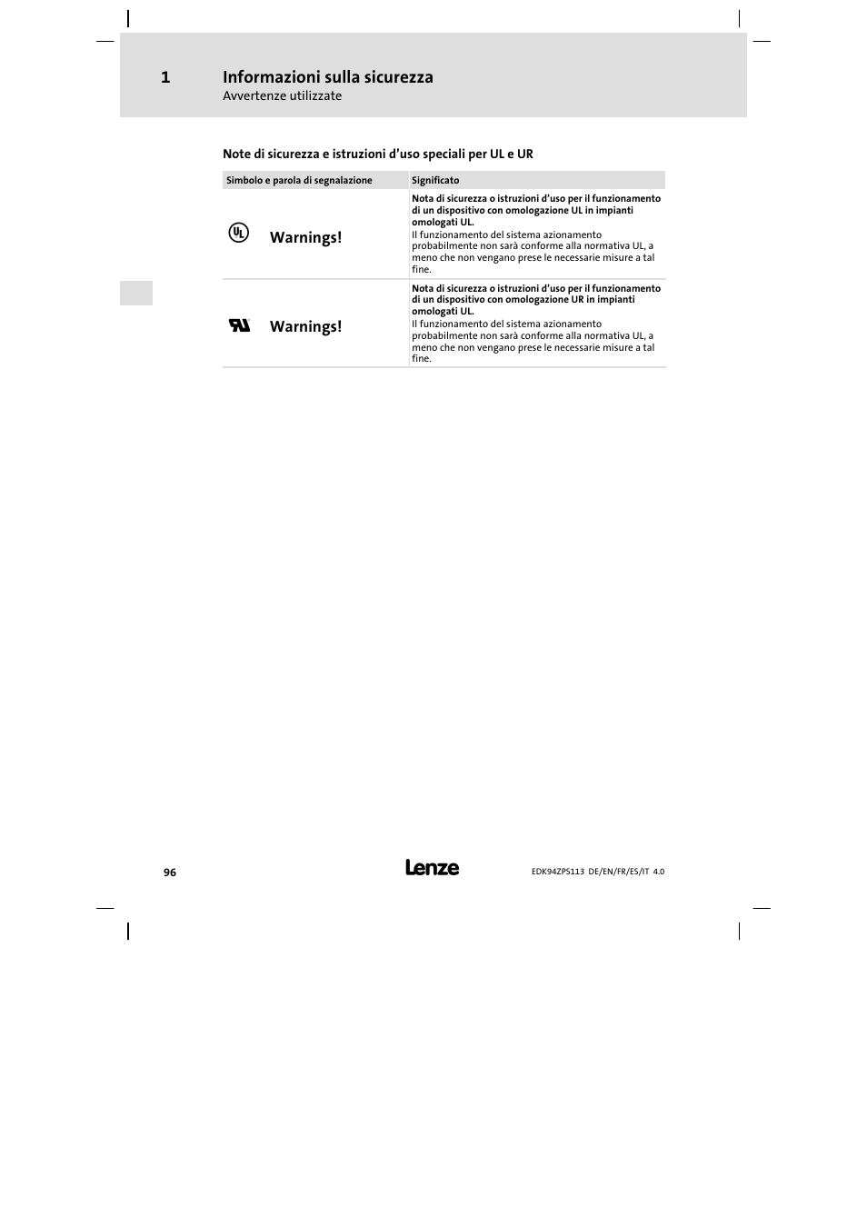 Lenze E94AZPS User Manual | Page 96 / 114