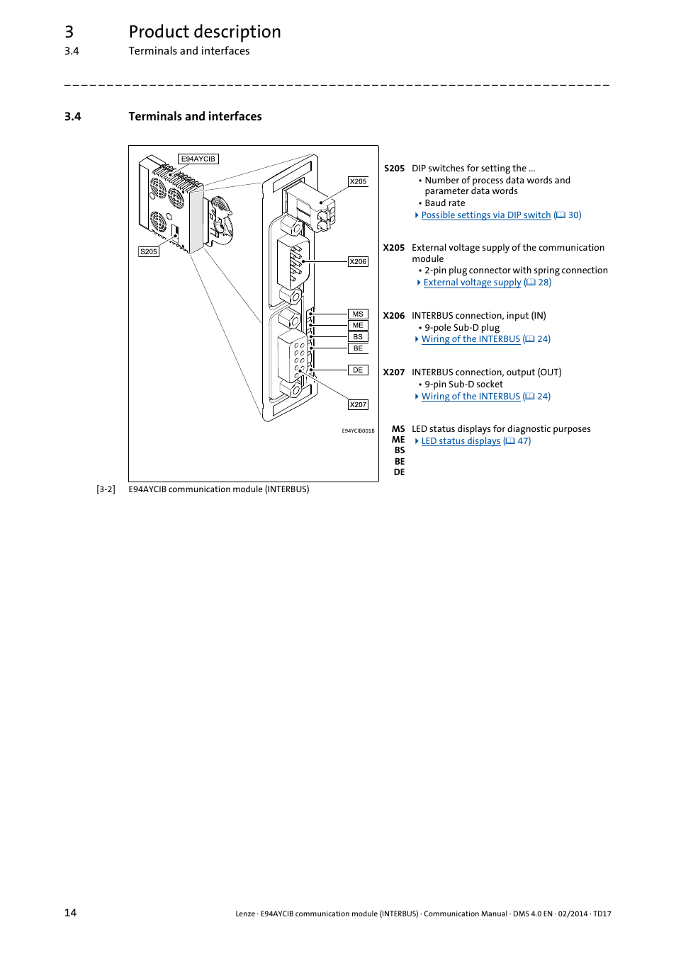 4 terminals and interfaces, Terminals and interfaces, 3product description | Lenze E94AYCIB User Manual | Page 14 / 78