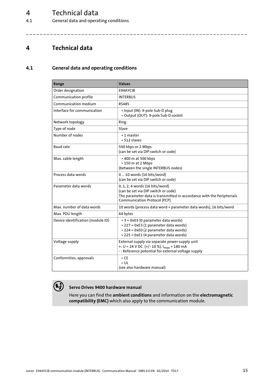 4 technical data, 1 general data and operating conditions, Technical data | General data and operating conditions, 4technical data | Lenze E94AYCIB User Manual | Page 15 / 78