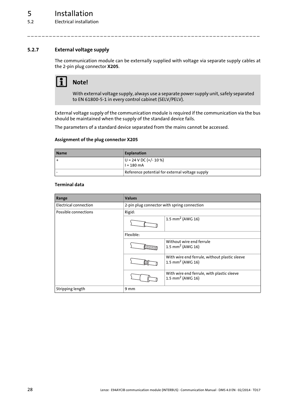 7 external voltage supply, External voltage supply, External voltage supply ( 28) | 5installation | Lenze E94AYCIB User Manual | Page 28 / 78