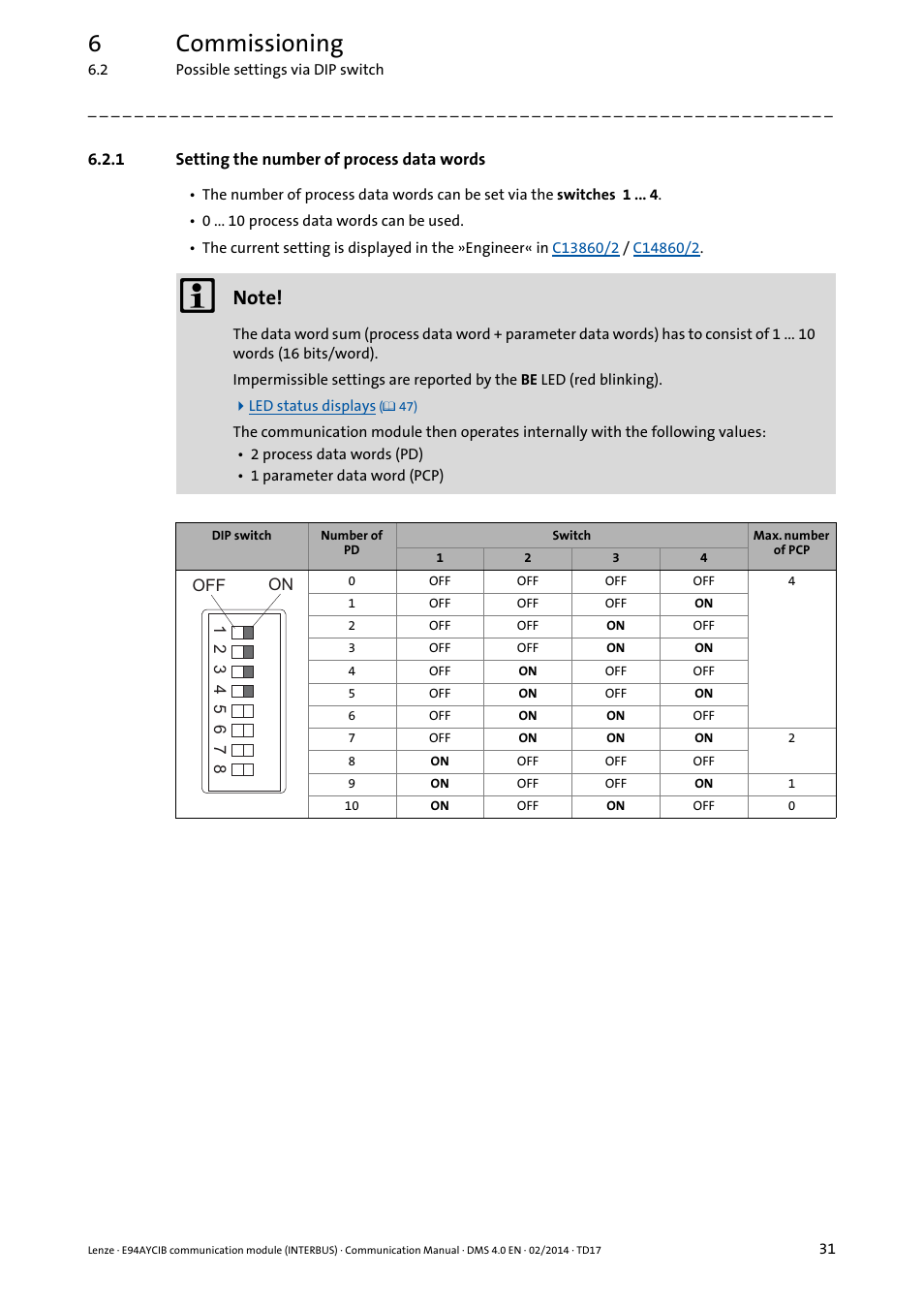 1 setting the number of process data words, Setting the number of process data words, 6commissioning | Lenze E94AYCIB User Manual | Page 31 / 78