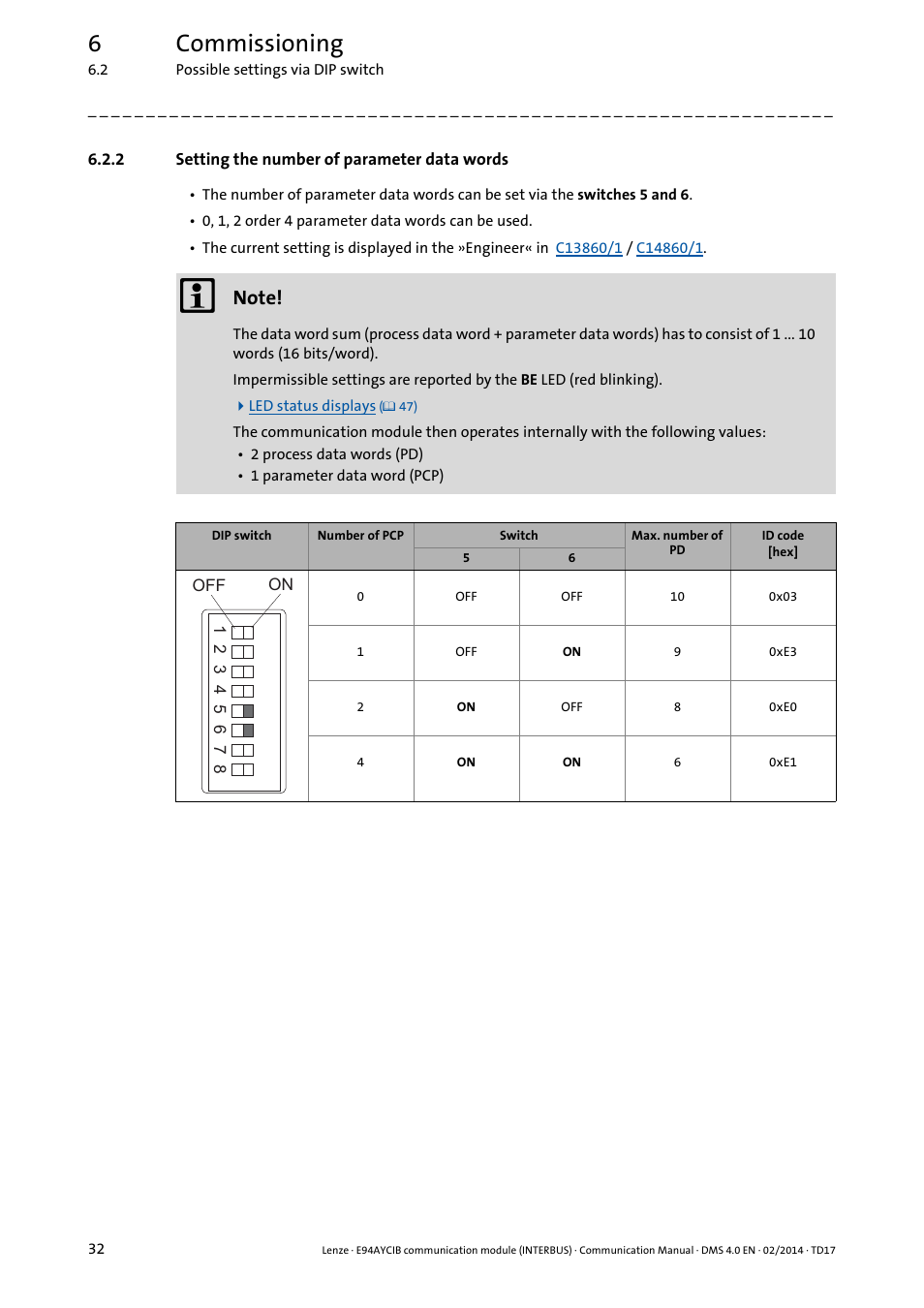 2 setting the number of parameter data words, Setting the number of parameter data words, 6commissioning | Lenze E94AYCIB User Manual | Page 32 / 78
