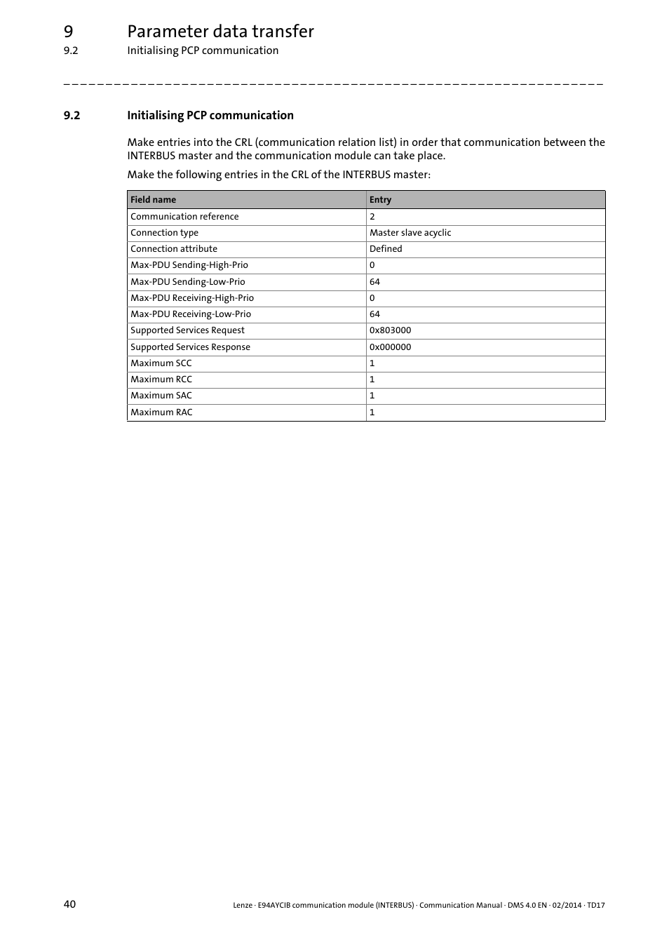 2 initialising pcp communication, Initialising pcp communication, 9parameter data transfer | Lenze E94AYCIB User Manual | Page 40 / 78