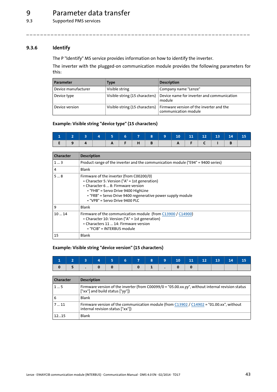 6 identify, Identify, 9parameter data transfer | Lenze E94AYCIB User Manual | Page 43 / 78