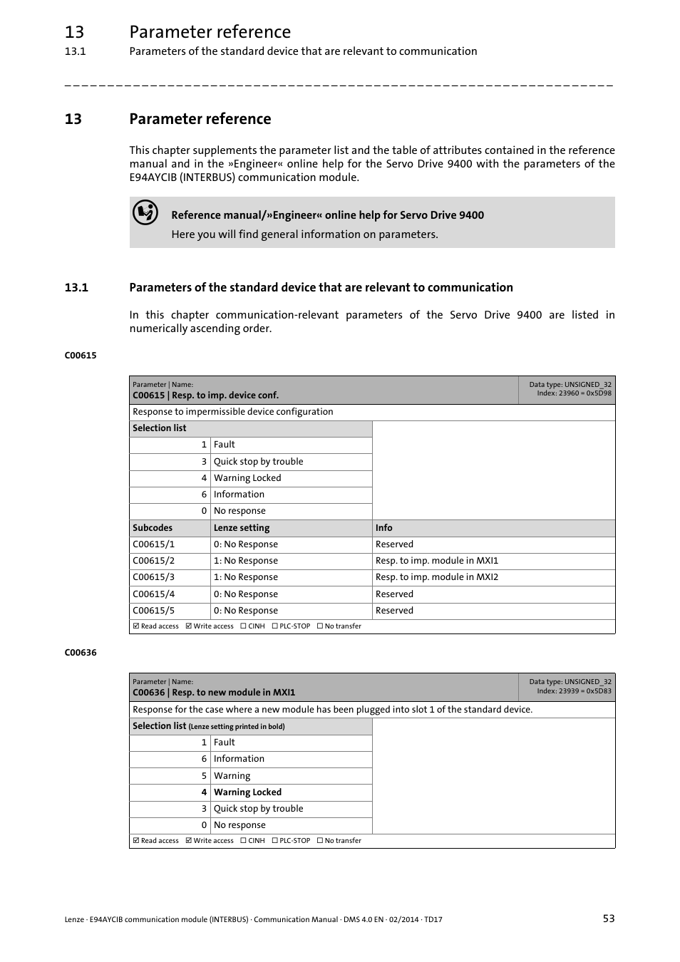 13 parameter reference, C00615 | resp. to imp. device conf, C00636 | resp. to new module in mxi1 | Parameter reference, Communication | Lenze E94AYCIB User Manual | Page 53 / 78