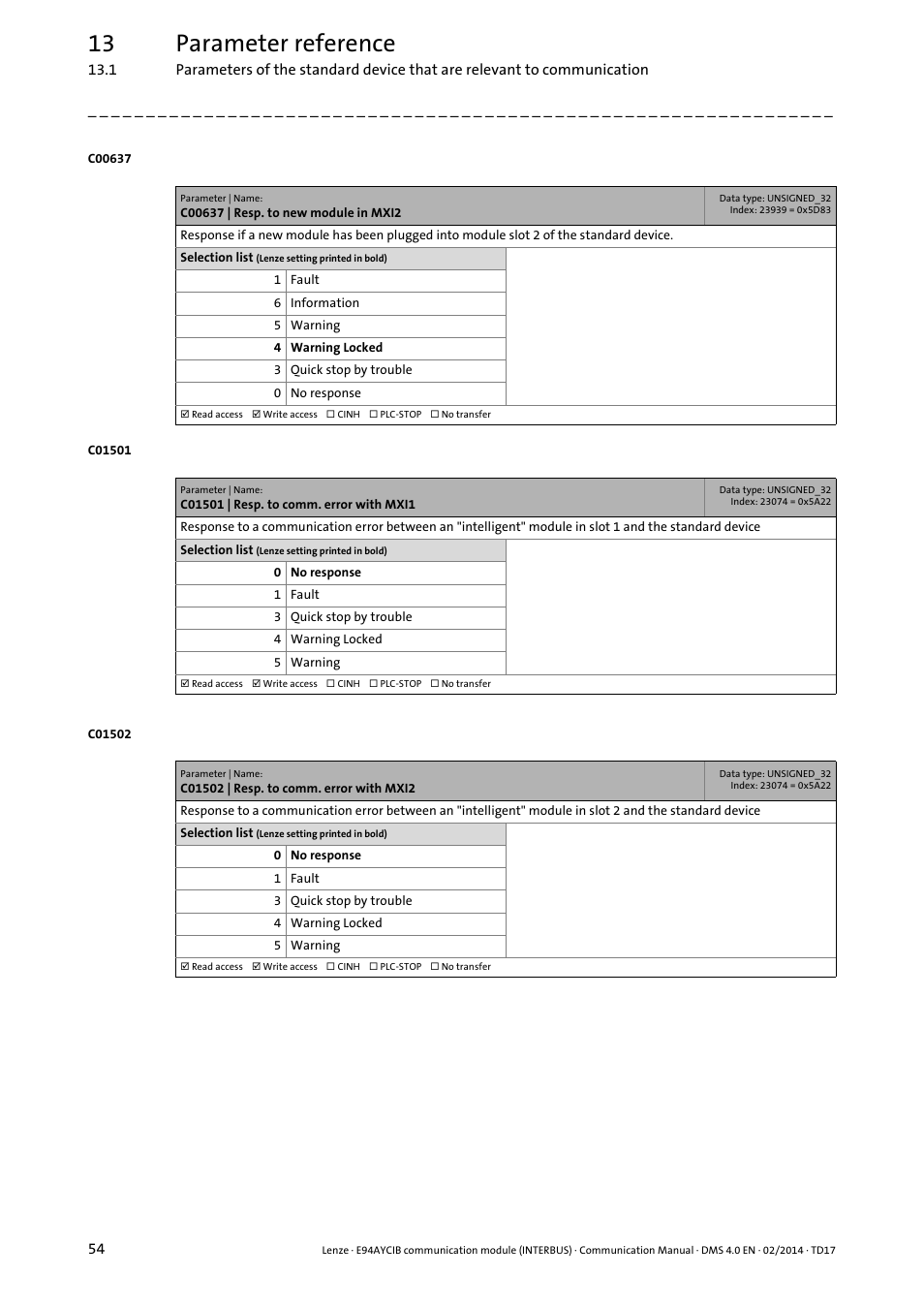 C00637 | resp. to new module in mxi2, C01501 | resp. to comm. error with mxi1, C01502 | resp. to comm. error with mxi2 | 13 parameter reference | Lenze E94AYCIB User Manual | Page 54 / 78