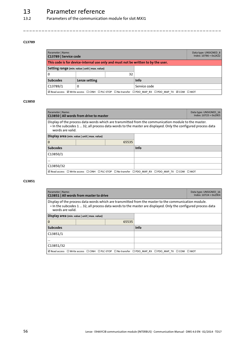 C13789 | service code, C13850 | all words from drive to master, C13851 | all words from master to drive | 13 parameter reference | Lenze E94AYCIB User Manual | Page 56 / 78