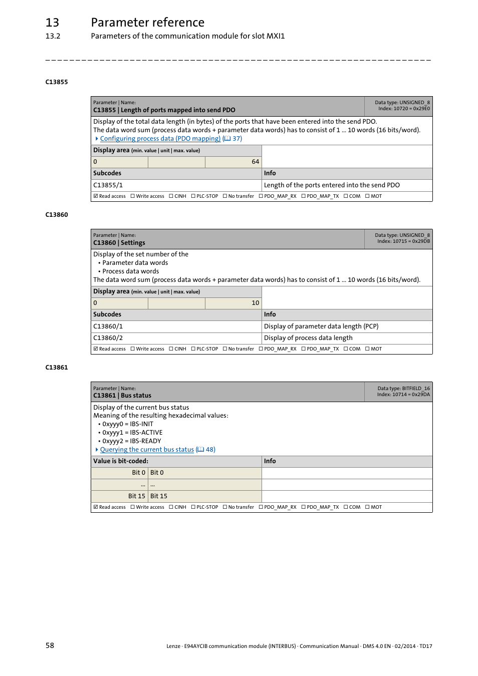 C13855 | length of ports mapped into send pdo, C13860 | settings, C13861 | bus status | C13860/2, R« in, C13860/1, C13855/1, 13 parameter reference | Lenze E94AYCIB User Manual | Page 58 / 78