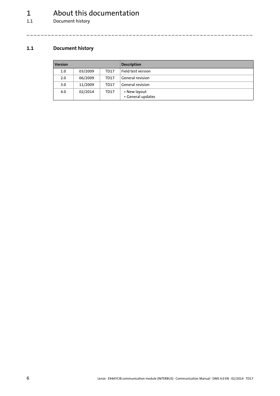 1 document history, Document history, 1about this documentation | Lenze E94AYCIB User Manual | Page 6 / 78