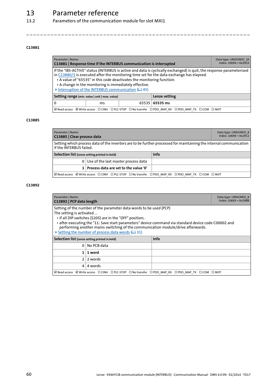 C13885 | clear process data, C13892 | pcp data length, N be used | C13892, C13885, 13 parameter reference | Lenze E94AYCIB User Manual | Page 60 / 78