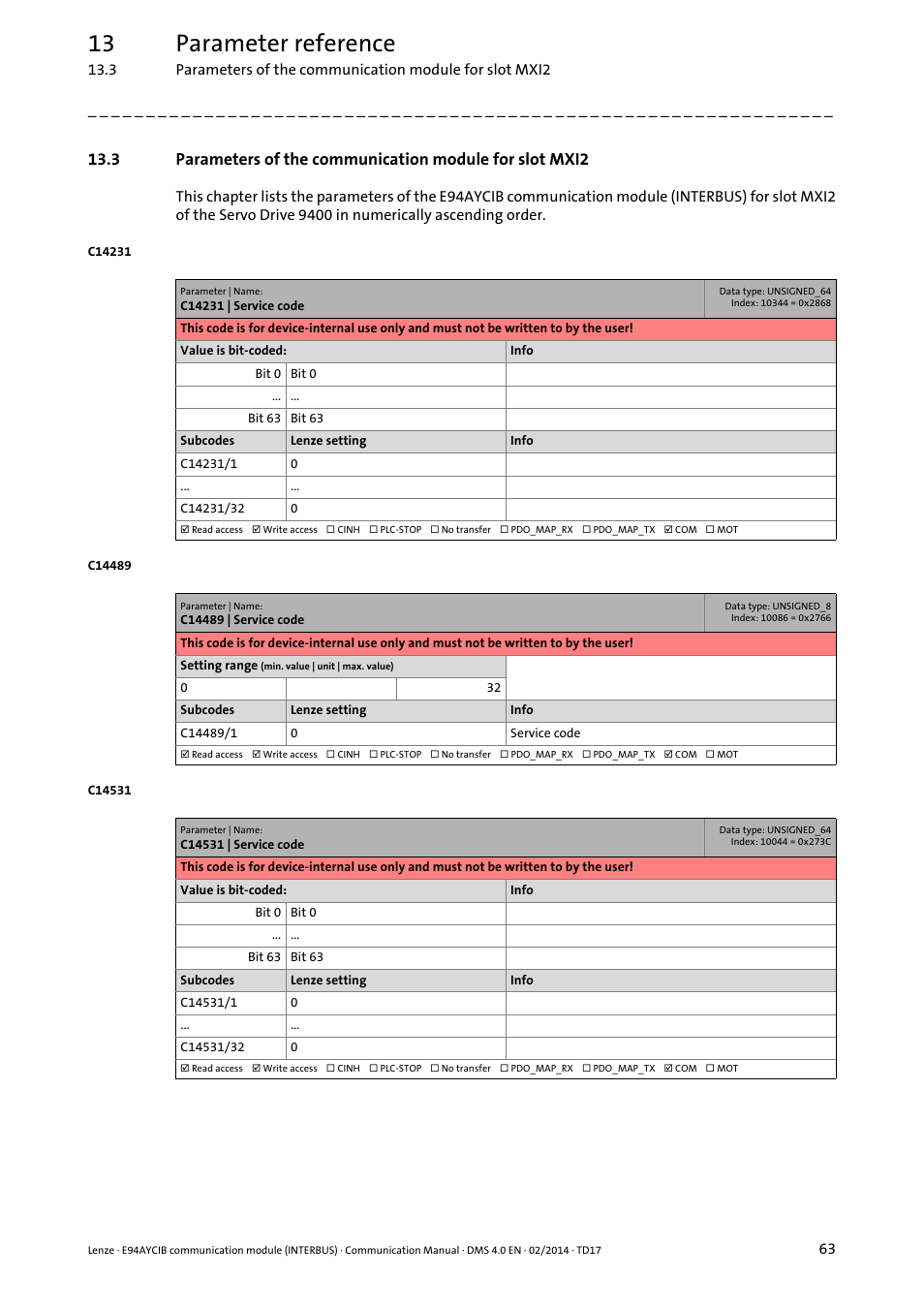 C14231 | service code, C14489 | service code, C14531 | service code | 13 parameter reference | Lenze E94AYCIB User Manual | Page 63 / 78