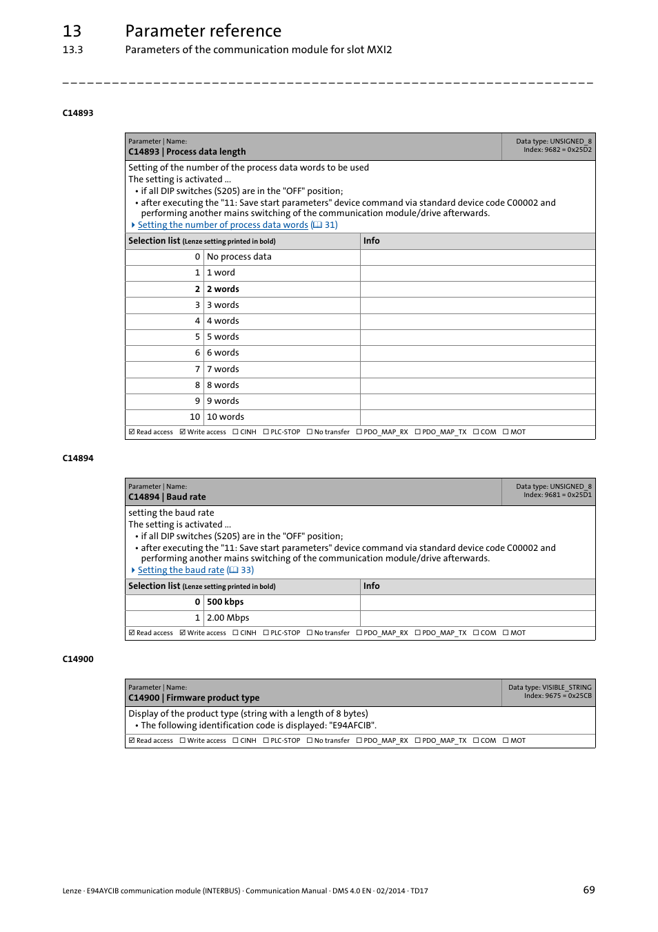 C14893 | process data length, C14894 | baud rate, C14900 | firmware product type | C14893, C14894, C14900, 13 parameter reference | Lenze E94AYCIB User Manual | Page 69 / 78