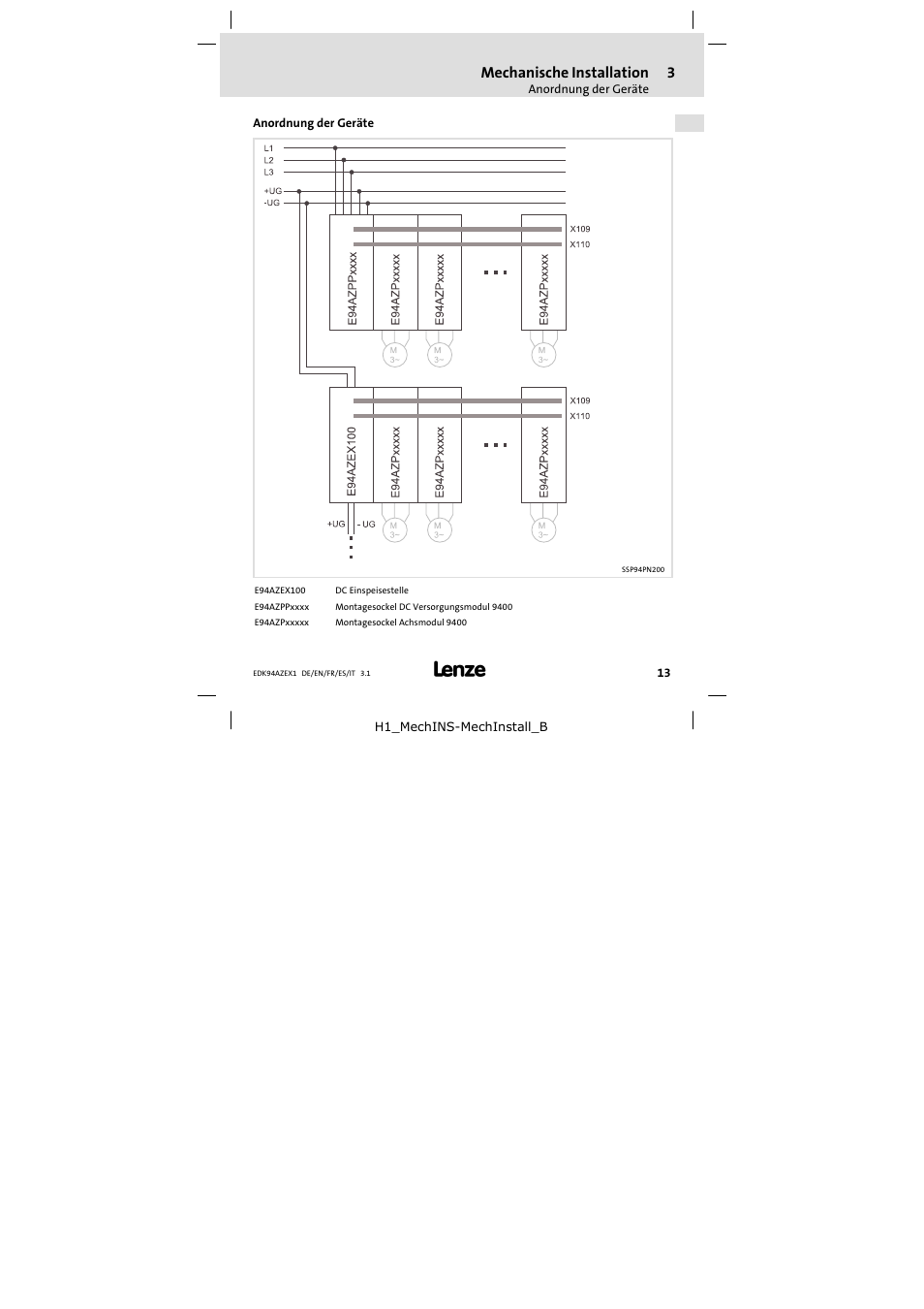 3 mechanische installation, Anordnung der geräte, Mechanische installation | Lenze E94AZEX100 User Manual | Page 13 / 84