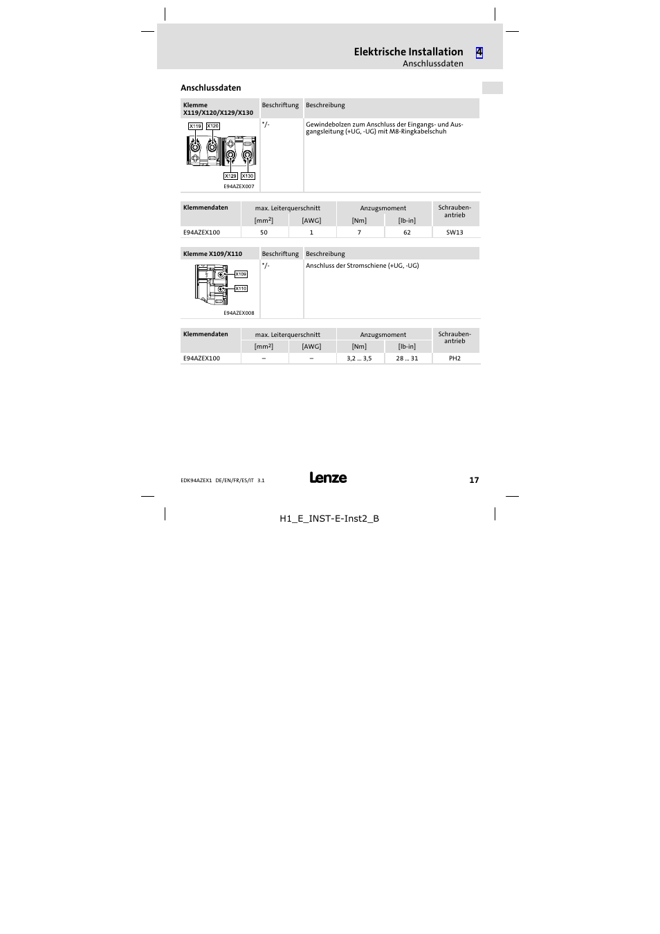Anschlussdaten, Elektrische installation | Lenze E94AZEX100 User Manual | Page 17 / 84
