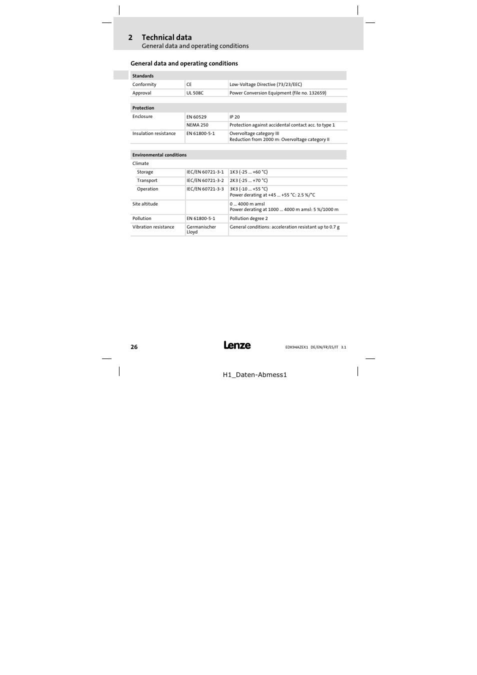 2 technical data, General data and operating conditions, Technical data | 2technical data | Lenze E94AZEX100 User Manual | Page 26 / 84