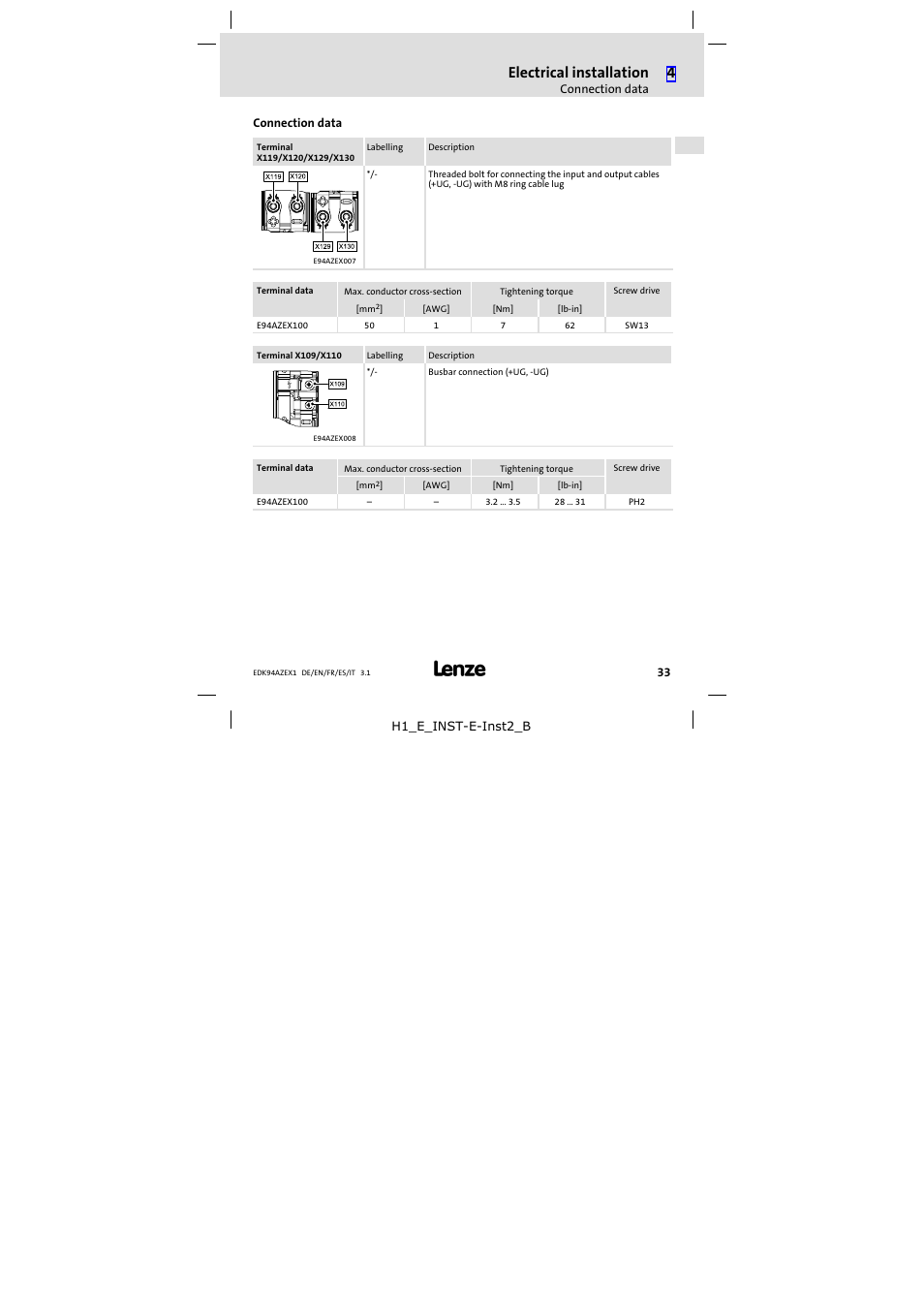 Connection data, Electrical installation | Lenze E94AZEX100 User Manual | Page 33 / 84