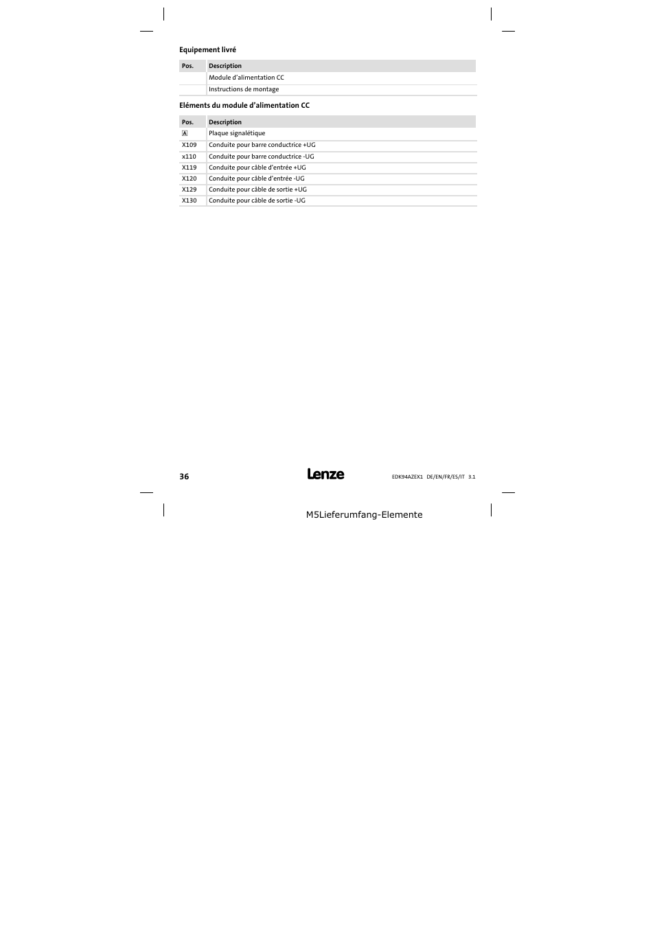 Equipement livré | Lenze E94AZEX100 User Manual | Page 36 / 84