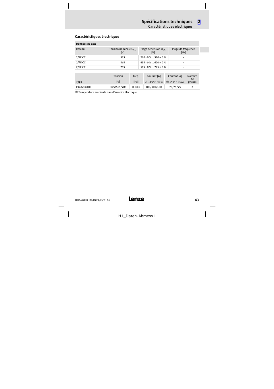 Caractéristiques électriques, Spécifications techniques | Lenze E94AZEX100 User Manual | Page 43 / 84