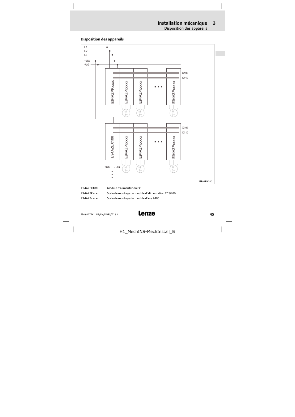 3 installation mécanique, Disposition des appareils, Installation mécanique | Lenze E94AZEX100 User Manual | Page 45 / 84