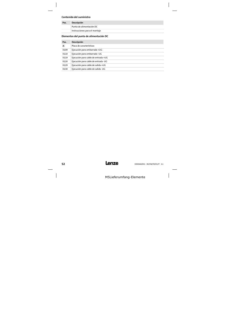 Lenze E94AZEX100 User Manual | Page 52 / 84