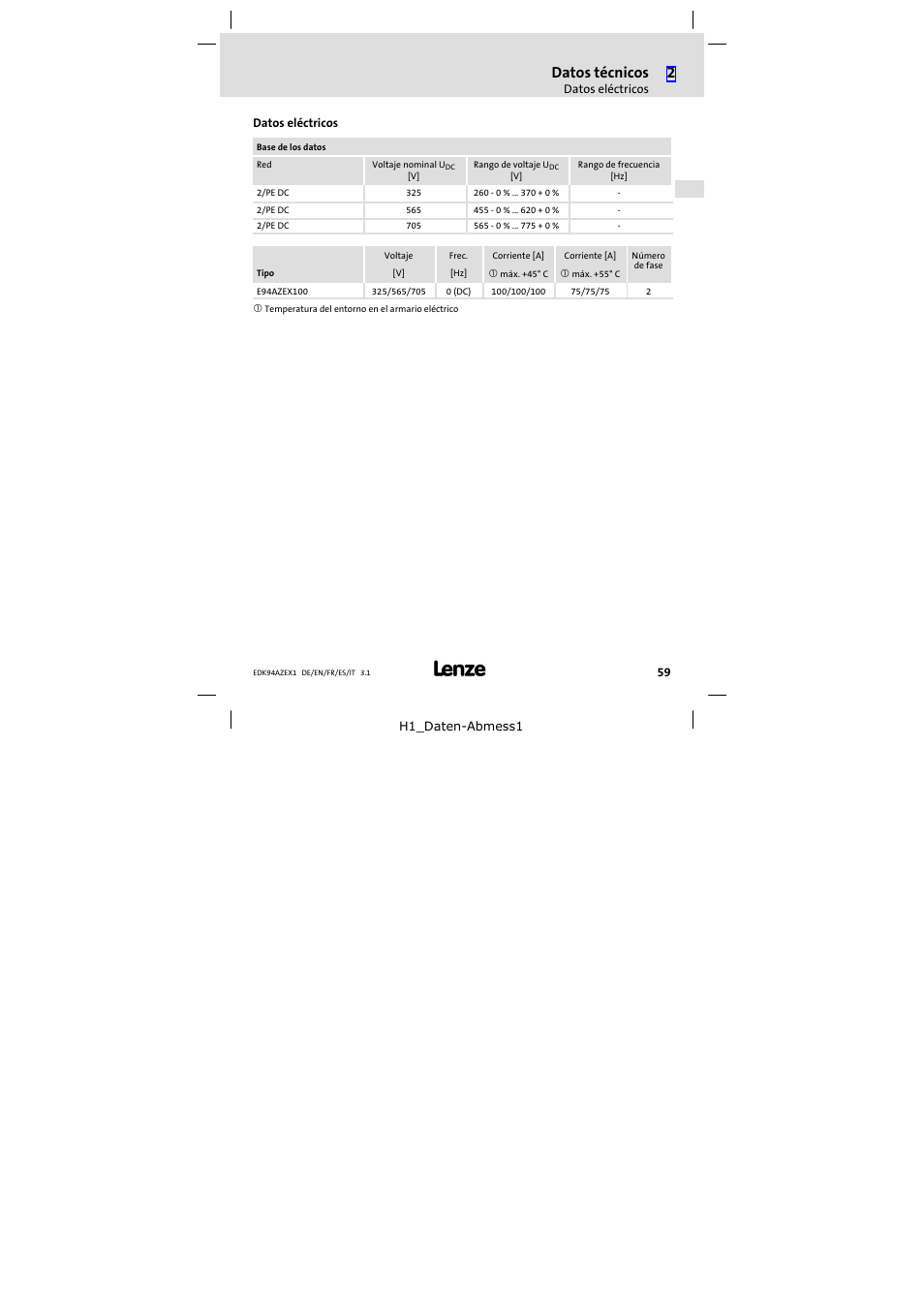 Datos eléctricos, Datos técnicos | Lenze E94AZEX100 User Manual | Page 59 / 84
