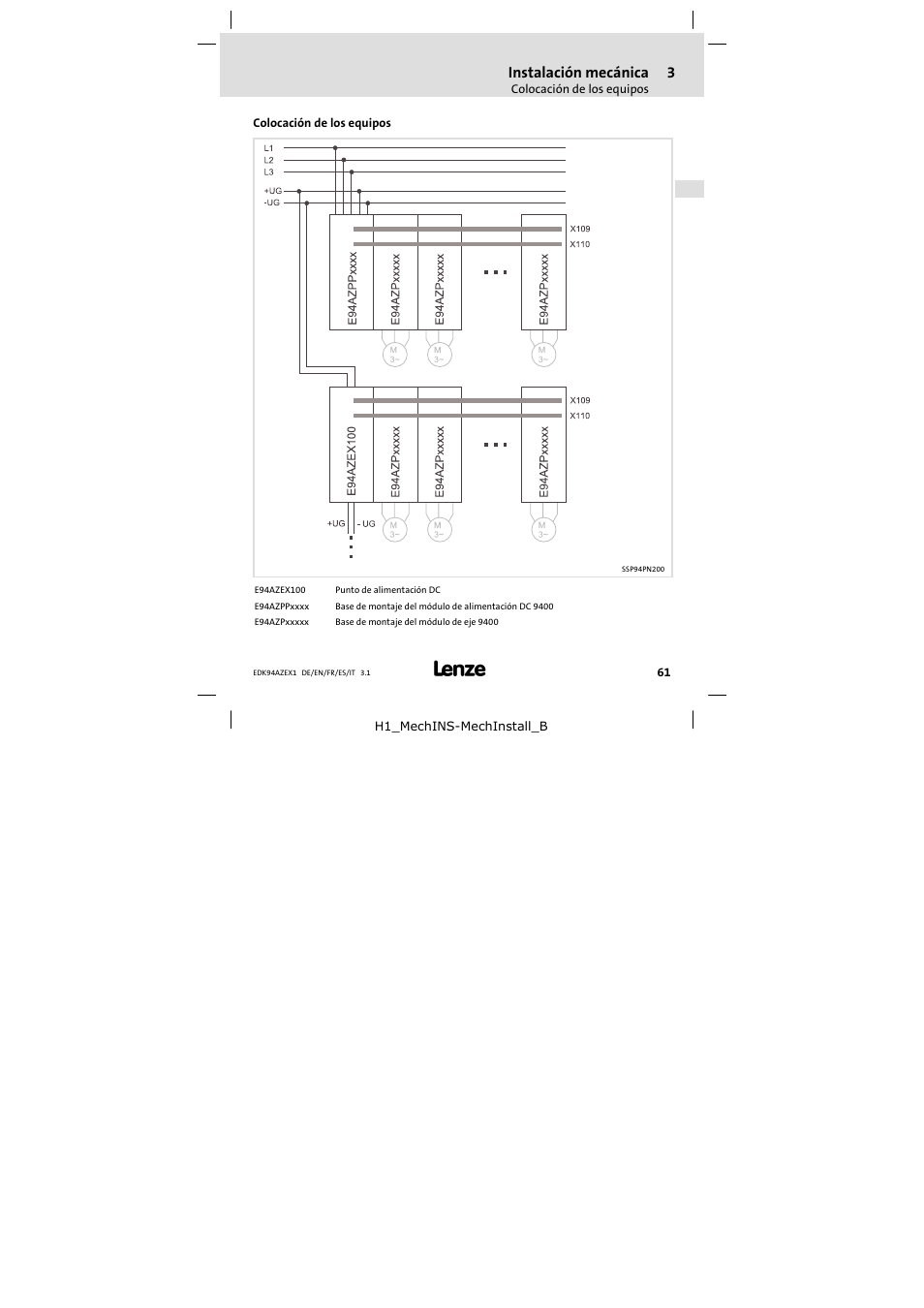 3 instalación mecánica, Colocación de los equipos, Instalación mecánica | Lenze E94AZEX100 User Manual | Page 61 / 84