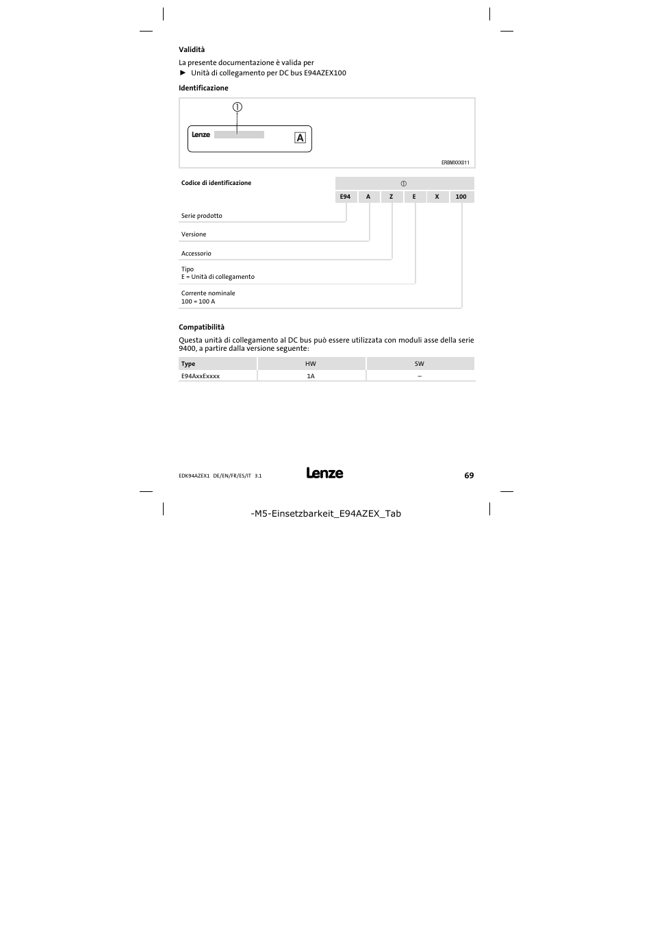 Validità | Lenze E94AZEX100 User Manual | Page 69 / 84