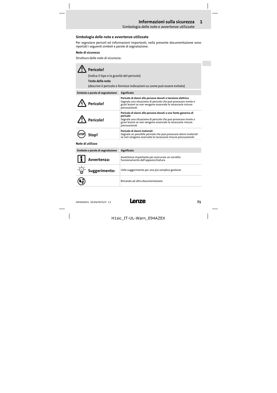 1 informazioni sulla sicurezza, Simbologia delle note e avvertenze utilizzate, Informazioni sulla sicurezza | Lenze E94AZEX100 User Manual | Page 71 / 84