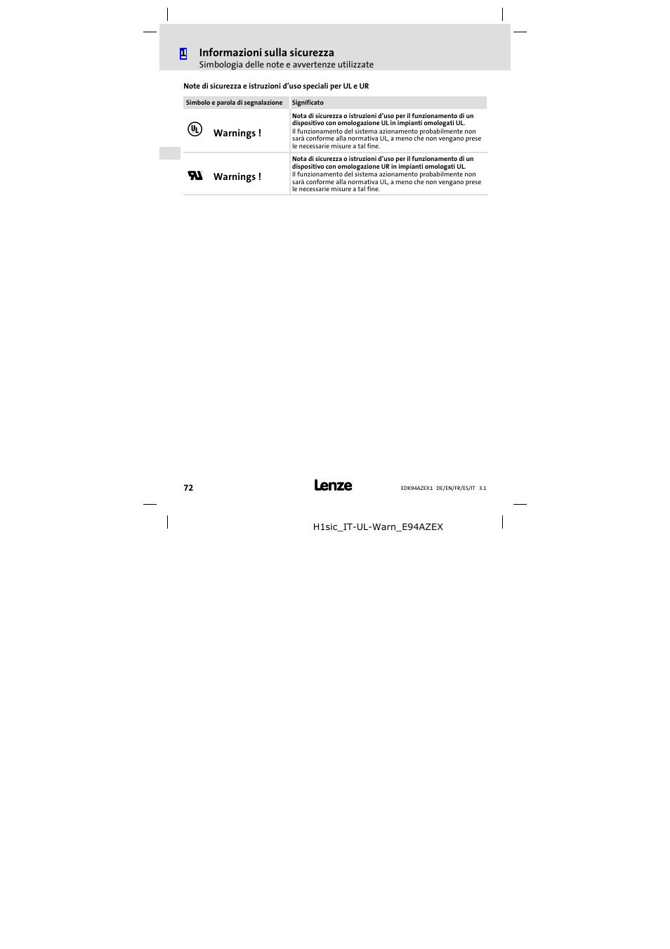 Lenze E94AZEX100 User Manual | Page 72 / 84