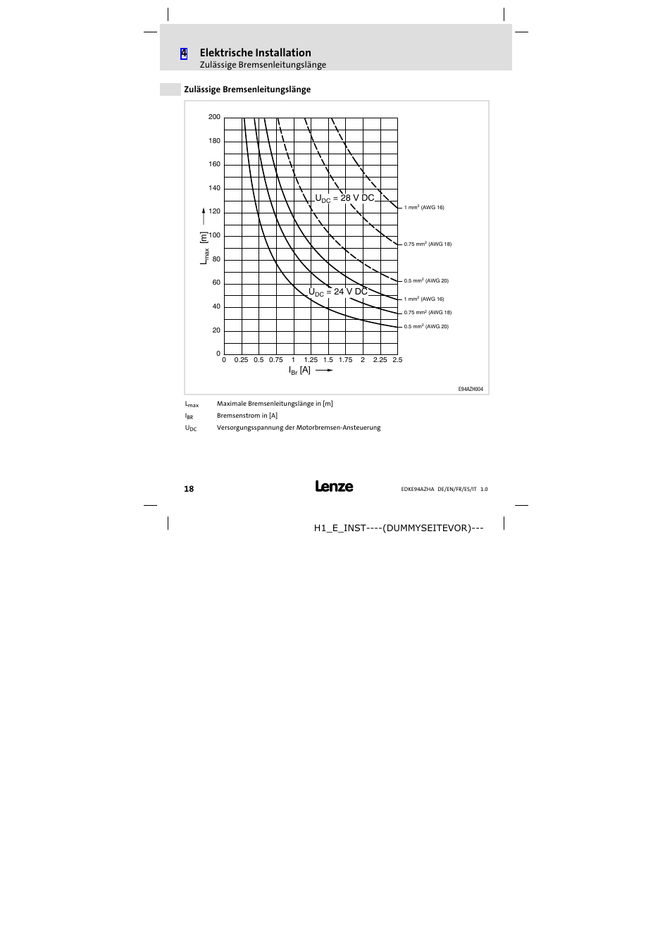 Zulässige bremsenleitungslänge, 4elektrische installation | Lenze E94AZHA0051 User Manual | Page 18 / 104