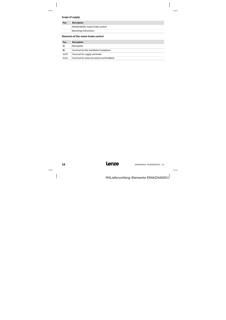 Scope of supply | Lenze E94AZHA0051 User Manual | Page 24 / 104