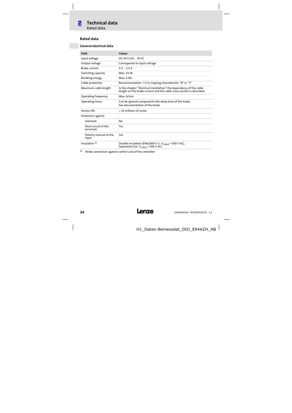 Rated data, 2technical data | Lenze E94AZHA0051 User Manual | Page 34 / 104