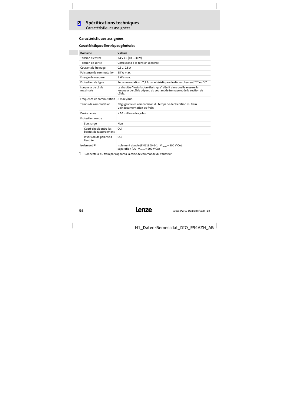 Caractéristiques assignées, 2spécifications techniques | Lenze E94AZHA0051 User Manual | Page 54 / 104