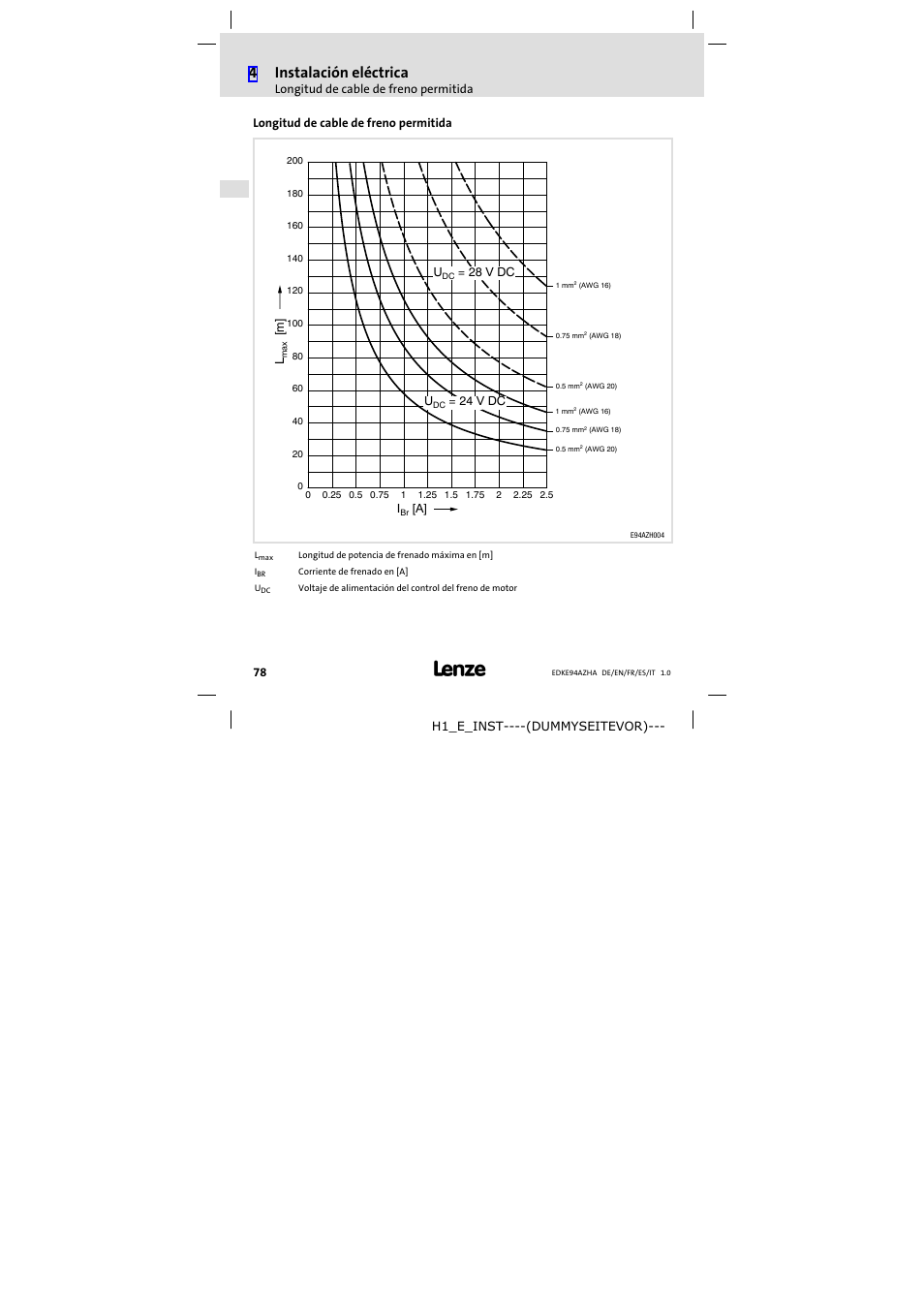 Longitud de cable de freno permitida, 4instalación eléctrica | Lenze E94AZHA0051 User Manual | Page 78 / 104