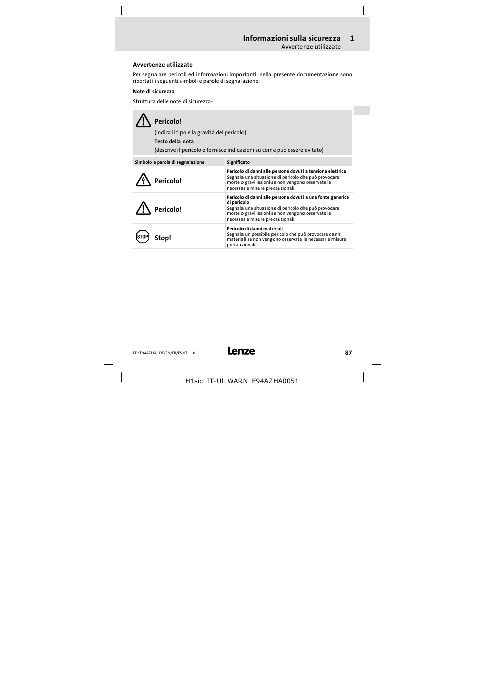 1 informazioni sulla sicurezza, Avvertenze utilizzate, Informazioni sulla sicurezza | Lenze E94AZHA0051 User Manual | Page 87 / 104