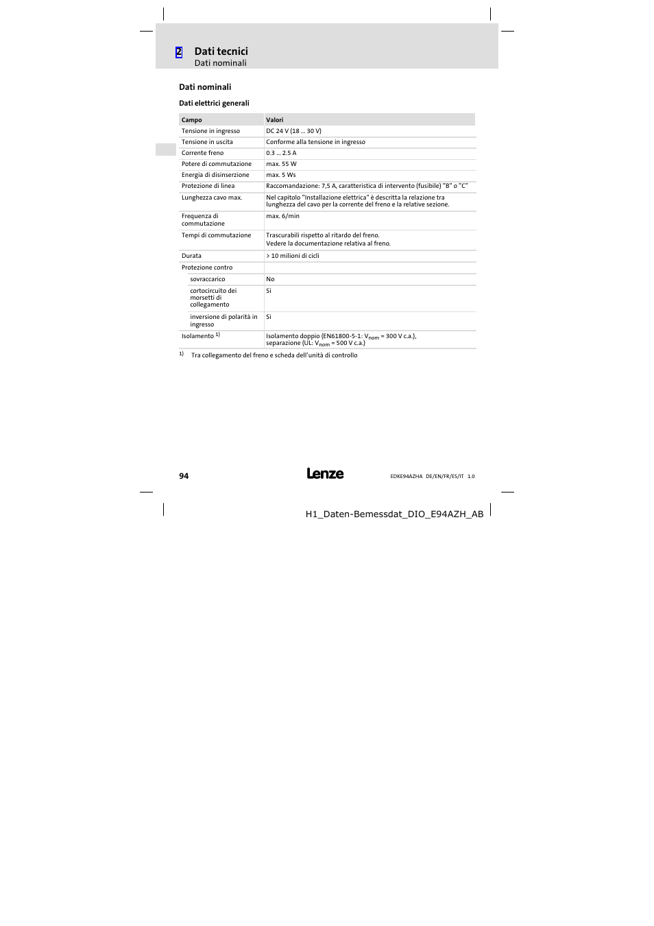Dati nominali, 2dati tecnici | Lenze E94AZHA0051 User Manual | Page 94 / 104