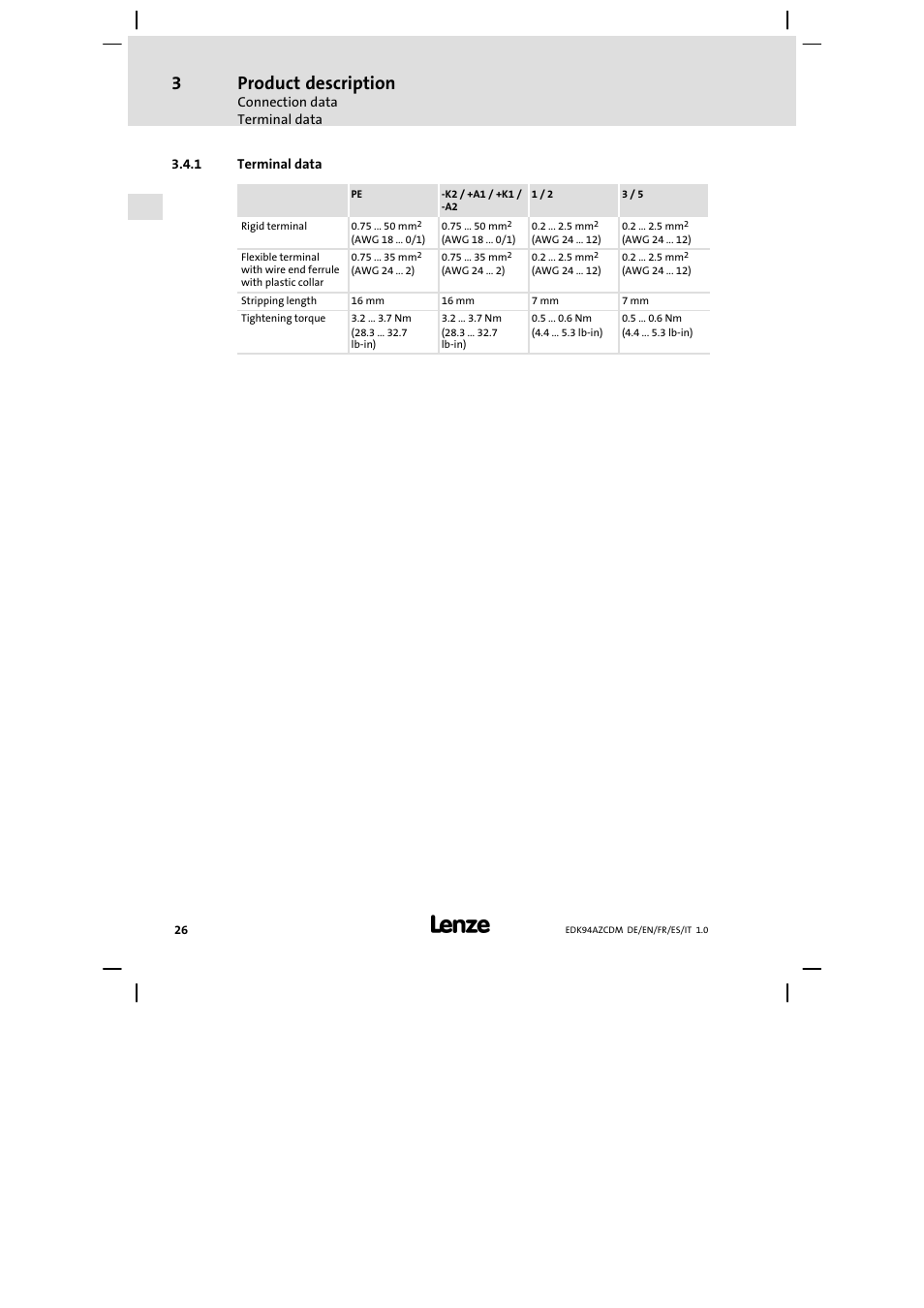 Terminal data, Product description | Lenze E94AZCDM100 User Manual | Page 26 / 72