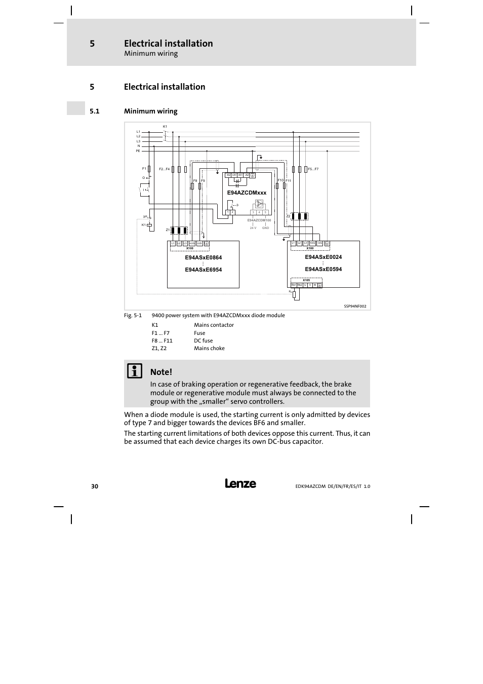 Electrical installation, Minimum wiring, 5electrical installation | 1 minimum wiring | Lenze E94AZCDM100 User Manual | Page 30 / 72